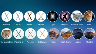 History of MacOS [upl. by Tega]