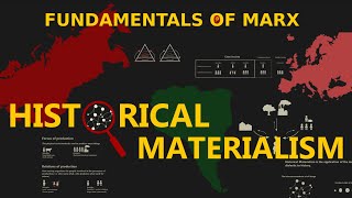 Fundamentals of Marx Historical Materialism [upl. by Zedekiah981]