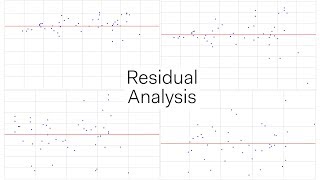 Residual Analysis [upl. by Metzger360]