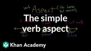 Simple Aspect  The parts of speech  Grammar  Khan Academy [upl. by Bashemath]