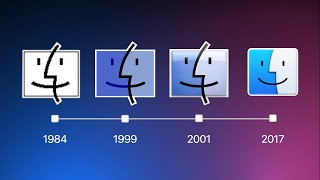 History of macOS [upl. by Otirecul681]