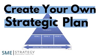 How to create your strategic plan [upl. by Anthony]