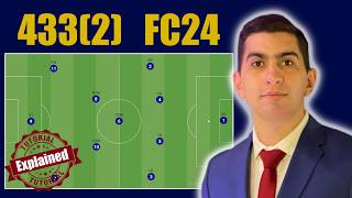 43325 Formations Creating Chances amp Custom Tactics  FC 24 [upl. by Nallek]