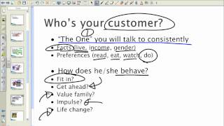 Marketing Plan How to Get Started [upl. by Nelia]