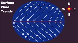 Trade Winds Convection and the Coriolis Effect [upl. by Joell]