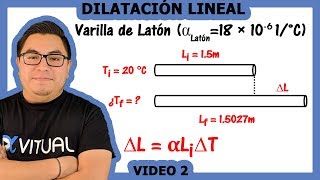 Dilatación Lineal 2  Vitual [upl. by Trebled135]