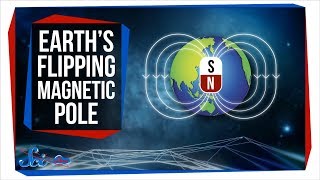 Why Does the Earths Magnetic Field Keep Flipping [upl. by Bruns]