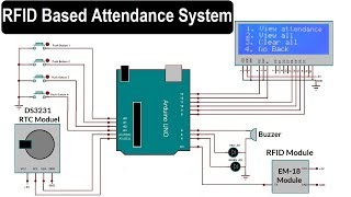 RFID Based Attendance System Using Arduino [upl. by Rayner]