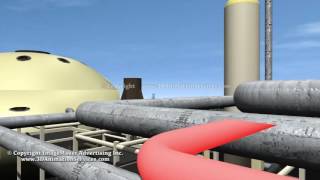 Geothermal Power Plants Visual Demonstrations [upl. by Nwadal914]