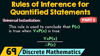 Rules of Inference for Quantified Statements Part 1 [upl. by Natye]