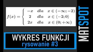 Wykres funkcji  rysowanie 3 [upl. by Casi]