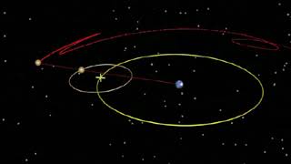 Geocentric Explanation for Retrograde Motion [upl. by Ciapha892]