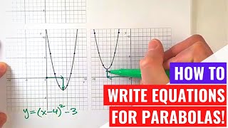 Writing Equations for Parabolas [upl. by Ydniahs]