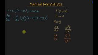 Partial derivative calculation [upl. by Nay76]