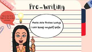 The Writing Process PreWriting [upl. by Nolasba]