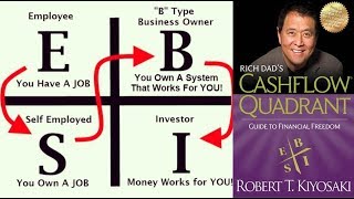 How to Get Rich using the ESBI System  Cashflow Quadrant Explained by Robert Kiyosaki [upl. by Clorinda]