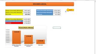 PRESUPUESTO FAMILIAR O PERSONAL EN EXCEL Ejercicio completo en Excel IngresosGastosInversión [upl. by Bail]