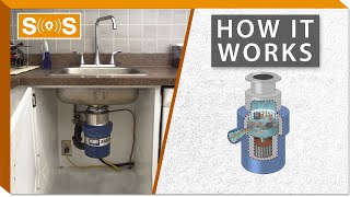 How Do Garbage Disposals Work  Spec Sense [upl. by Bowyer]