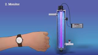 UV Light English – Irrigation Water Treatment [upl. by Atinot]