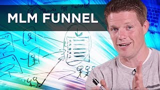 How To Succeed At Network Marketing With An MLM Sales Funnel [upl. by Paugh]