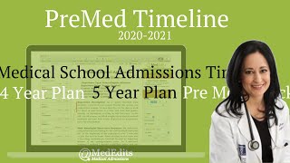 Pre Med amp Medical School Admissions Timeline amp Requirements 20202021 [upl. by Nywnorb]