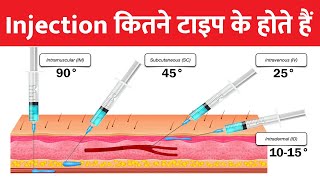 Types of injection I Injection कैसे लगाते हैं I Injection लगाने का तरीका I Injection type in hindi [upl. by Akeryt78]