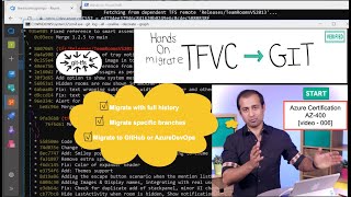 Az400 v6  HOW TO migrate TFVC to GIT with FULL HISTORY  gittfs Microsoft Certification AZ400 [upl. by Ahsiuqat889]