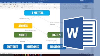 Como hacer un MAPA CONCEPTUAL en WORD 2020 [upl. by Bolanger787]