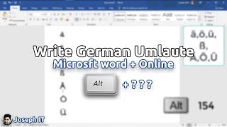 How to Write Umlaut in English Keyboard Anywhere  German Umlaut Characters [upl. by Faux]