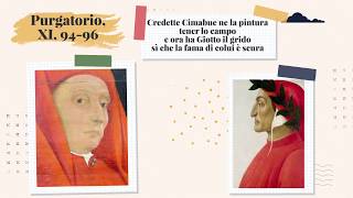 Giotto [upl. by Siahc]