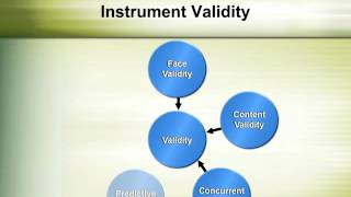 Overview of Quantitative Research Methods [upl. by Sullecram]