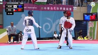 Asian Junior Taekwondo Championships Final male 48 [upl. by Bennion]