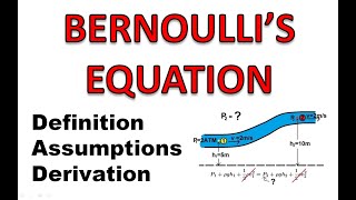 Bernoullis Equation  Derivation  Assumptions  Bernoullis theorem statement [upl. by Annairam]