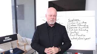 How To Build a Successful Network Marketing Business with Eric Worre [upl. by Ellerahc416]