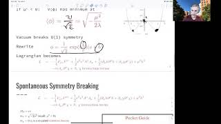 L71 Higgs Physics Higgs Mechanism [upl. by Longtin]