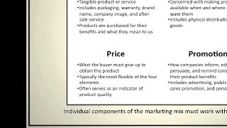 Introduction to Marketing The Marketing Mix [upl. by Harty]