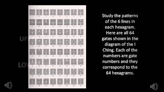 64 Hexagrams of The I Ching [upl. by Eiryk]