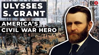 Ulysses S Grant Victor of the American Civil War [upl. by Floyd]