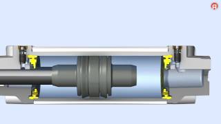 Adjustable cushioning  Advantages [upl. by Alodie]