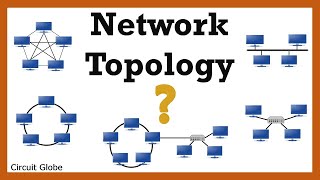 Network Topology and its Types [upl. by Fidelia638]