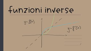 Funzioni inverse [upl. by Yaron]