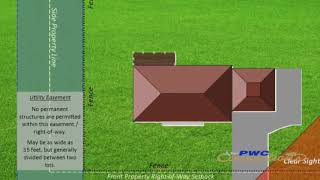 Understanding RightofWay amp Easements [upl. by Colson316]