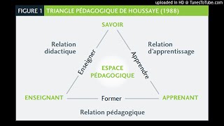 Didactique VS pédagogie [upl. by Pete761]