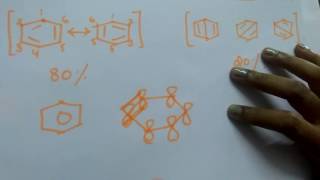 Structure of Benzene [upl. by Tansey]