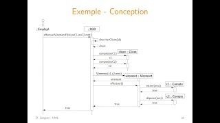 UML  Diagrammes de séquence conception [upl. by Ibrek]