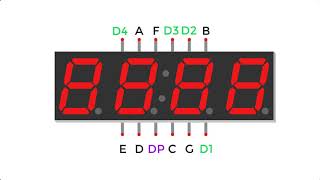 Learn How 4 Digit 7 Segment Displays Work [upl. by Raseda757]