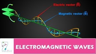 ELECTROMAGNETIC WAVES PART 01 [upl. by Asamot142]