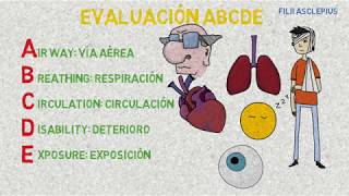 Evaluación primaria ABCDE del trauma en urgencias y atención prehospitalaria [upl. by Alyakim389]