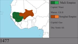 The History of the Mali and Songhai Empires Every Year [upl. by Jacobsohn853]