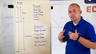 Differences Between Relays and Contactors [upl. by Aeneus]